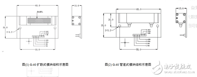 红外滤光片